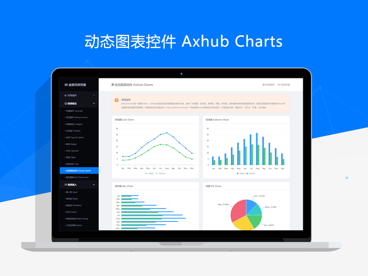 Axure PR前后端交互原型Web元件库素材