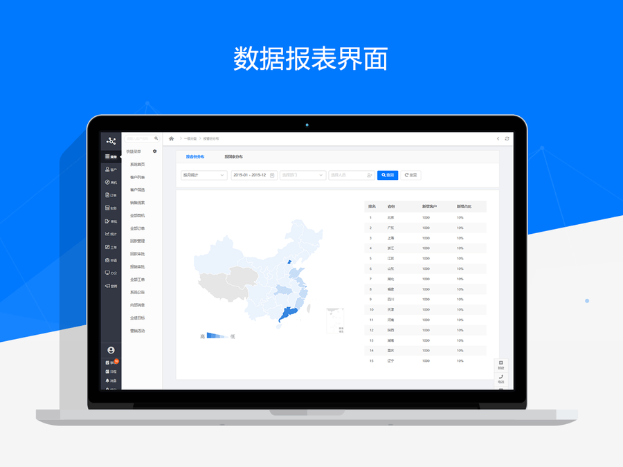 Axure RP客户关系管理系统中台原型模板源码文件