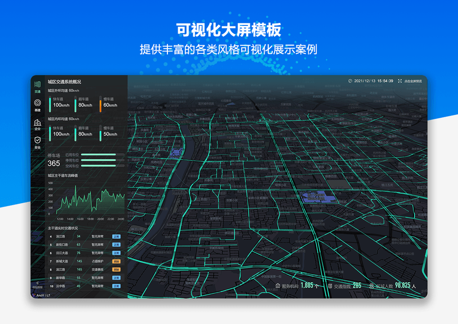 Axure RP大数据可视化大屏原型模板