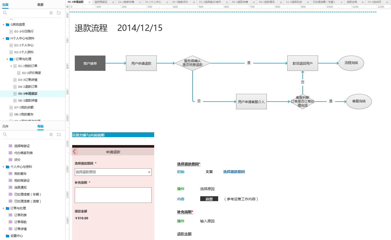 Axure RP高保真车辆违章处理系统模板原型流程图