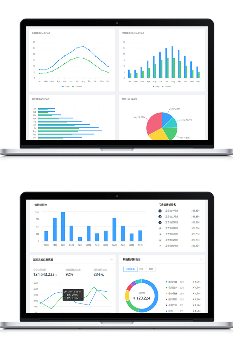 Axure web原型前后端通用模板