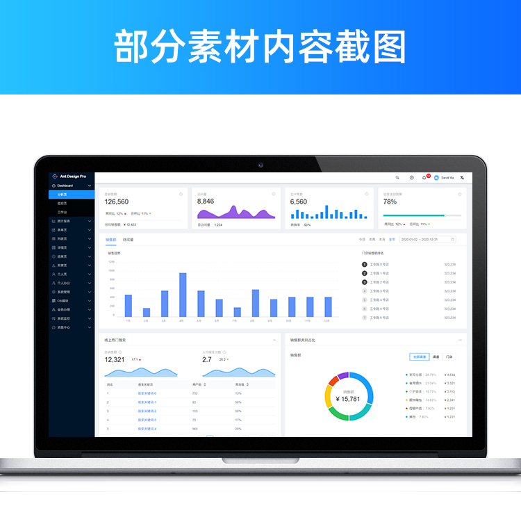 Ant Design Pro版中后台原型模板及元件库Axure rplib组件