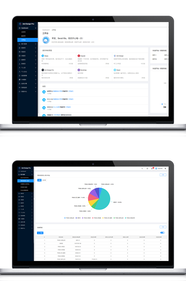 Ant Design Pro版中后台原型模板及元件库Axure rplib组件