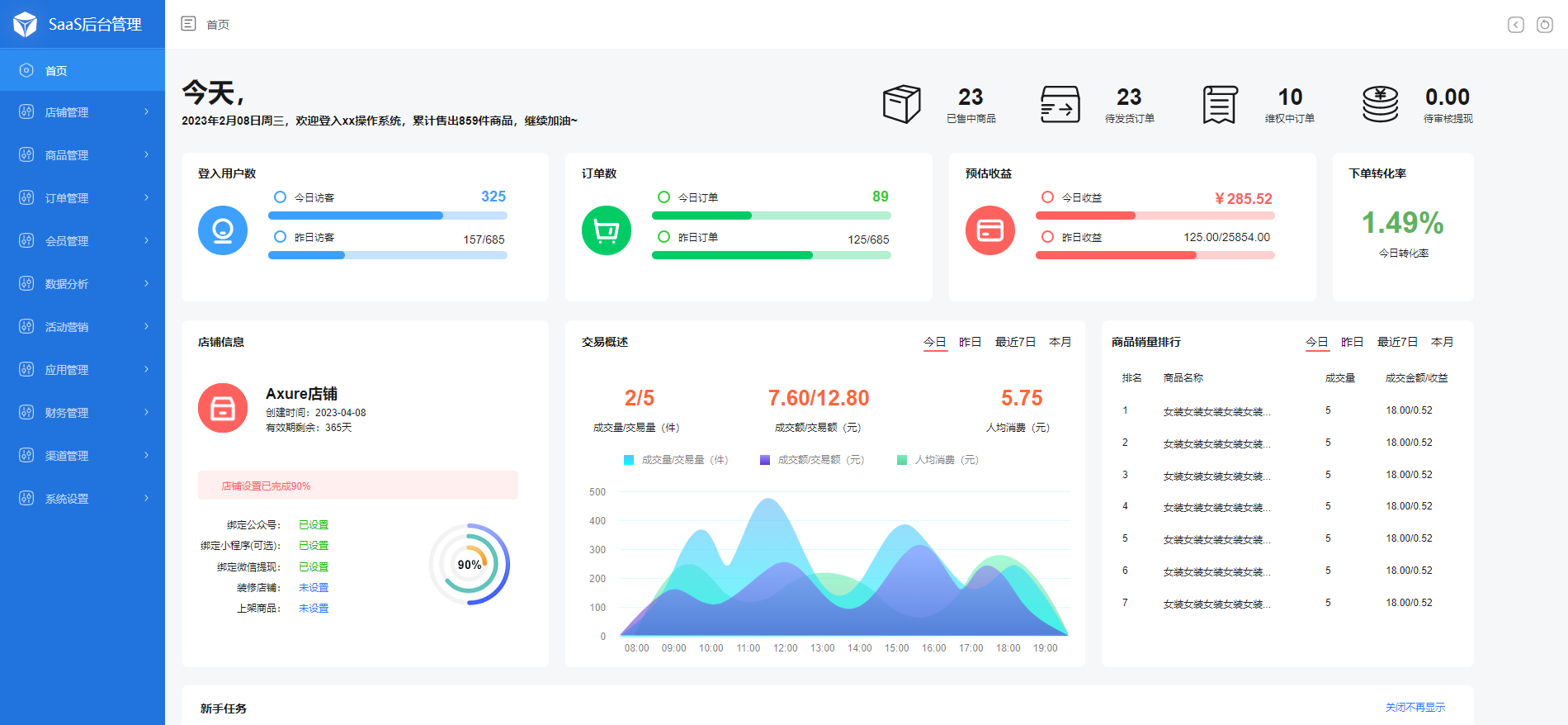 Axure RP电商SaaS后台及移动小程序端高保真原型图