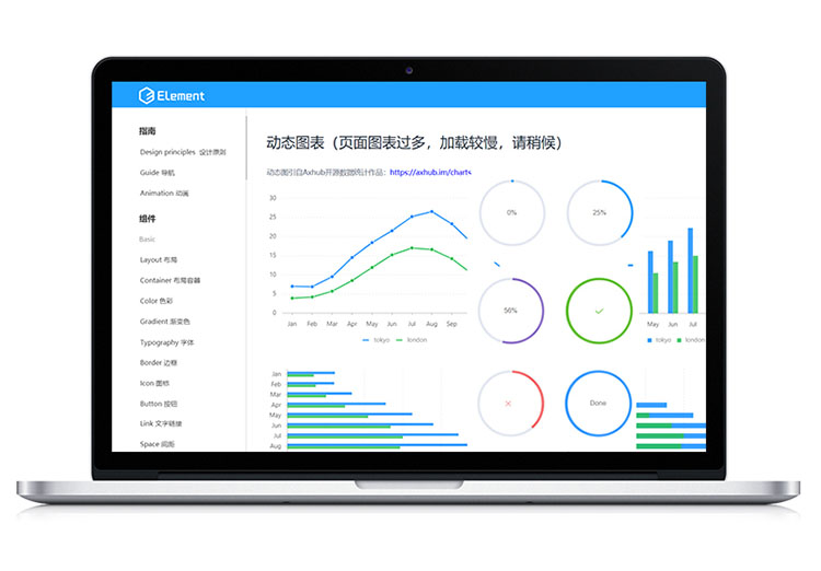 Element UI Plus Axure RP元件库