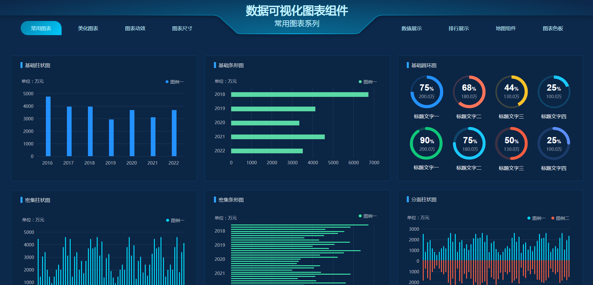 Axure智慧bi大屏大数据可视化地图数据组件rplib元件库